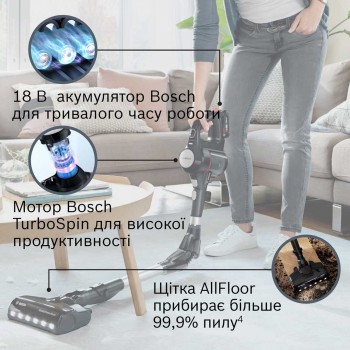 Порохотяг BOSCH BCS712XXL Порохотяг BOSCH BCS712XXL