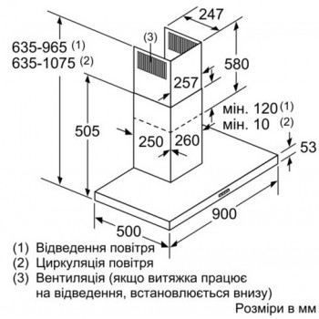 Витяжка BOSCH DWB96DM50