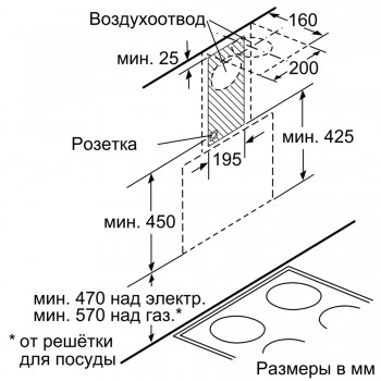 Витяжка BOSCH DWK66AJ60T Витяжка BOSCH DWK66AJ60T