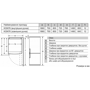 Холодильник BOSCH KGN76CXE0N